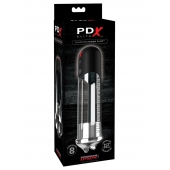 Автоматическая вакуумная помпа Blowjob Power Pump - Pipedream - в Домодедово купить с доставкой