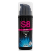 Клиторальный гель с охлаждающим эффектом Stimul8 Clitoral Electra Cooling - 30 мл. - Stimul8 - купить с доставкой в Домодедово