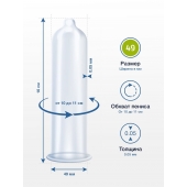 Презервативы MY.SIZE размер 49 - 10 шт. - My.Size - купить с доставкой в Домодедово