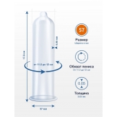 Презервативы MY.SIZE размер 57 - 10 шт. - My.Size - купить с доставкой в Домодедово