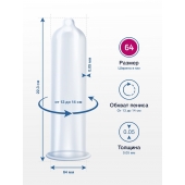 Презервативы MY.SIZE размер 64 - 10 шт. - My.Size - купить с доставкой в Домодедово