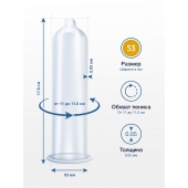 Презервативы MY.SIZE размер 53 - 3 шт. - My.Size - купить с доставкой в Домодедово