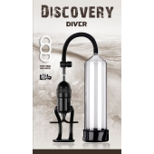 Вакуумная помпа Discovery Diver - Lola Games - в Домодедово купить с доставкой