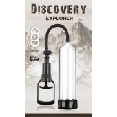Вакуумная помпа Discovery Explorer - Lola Games - в Домодедово купить с доставкой