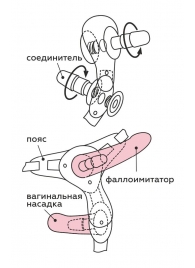 Черный пояс для женщин BEST SELECT с 3 насадками - LOVETOY (А-Полимер) - купить с доставкой в Домодедово