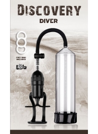 Вакуумная помпа Discovery Diver - Lola Games - в Домодедово купить с доставкой