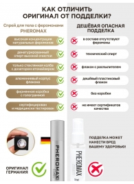 Концентрат феромонов без запаха Pheromax Man для мужчин - 14 мл. - Pheromax - купить с доставкой в Домодедово