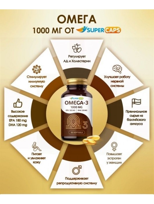 Пищевая добавка SuperCaps OMEGA-3 - 50 капсул (1000 мг) - SuperCaps - купить с доставкой в Домодедово