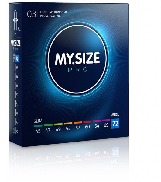Презервативы MY.SIZE размер 72 - 3 шт. - My.Size - купить с доставкой в Домодедово